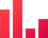 indicateurs commerciaux