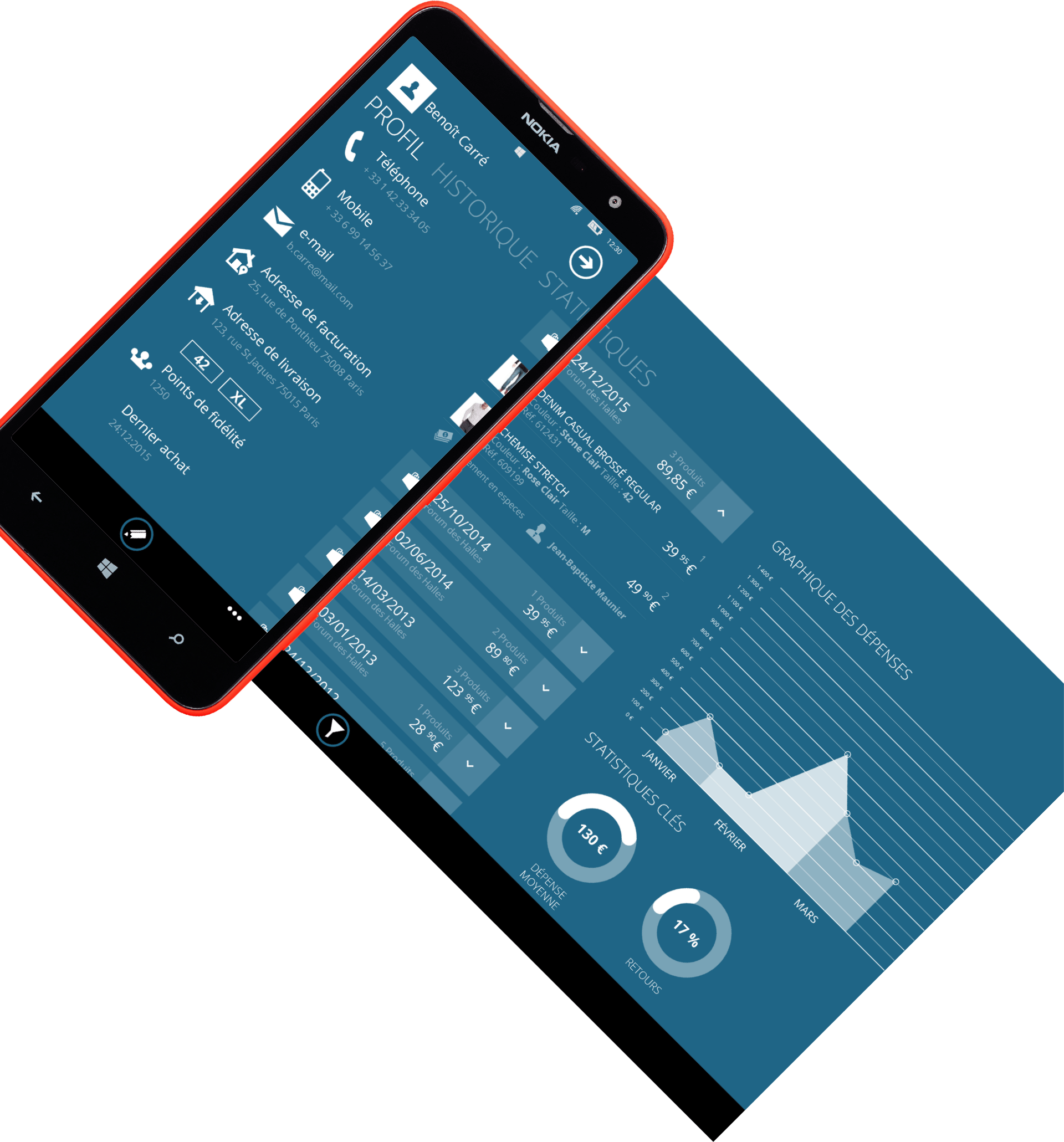 Fiche client de l'application métier Aide à la vente & Caisse mobile User Interface Design par kero