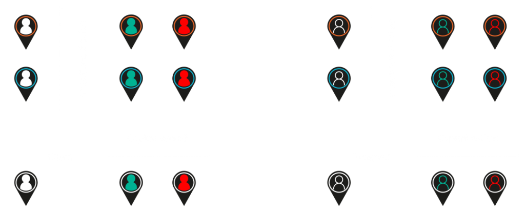 Nomenclature iconographique client/prospect Nomenclature iconographique client/prospect de l'application IMA Éditor Group, User Interface Design par kero